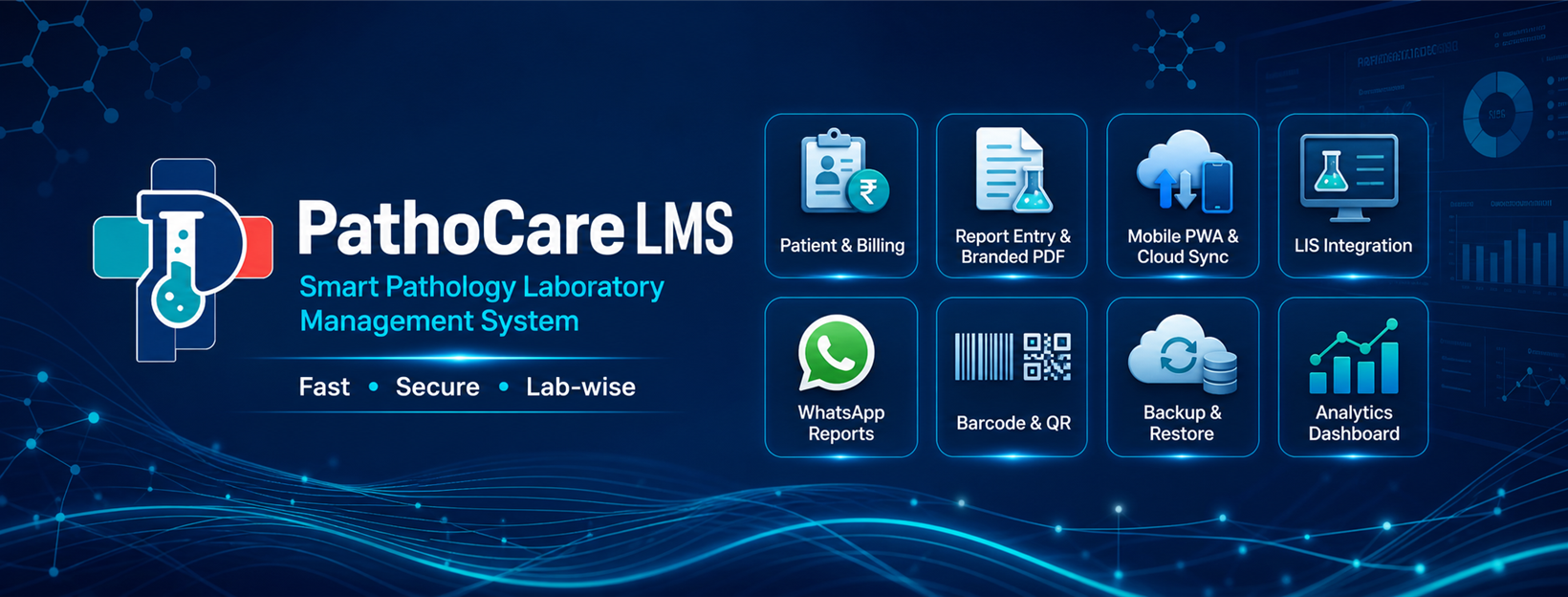 PathoCare LMS features: Patient and Billing, Report Entry, Mobile PWA, LIS, WhatsApp reports, Barcode, Backup and Analytics